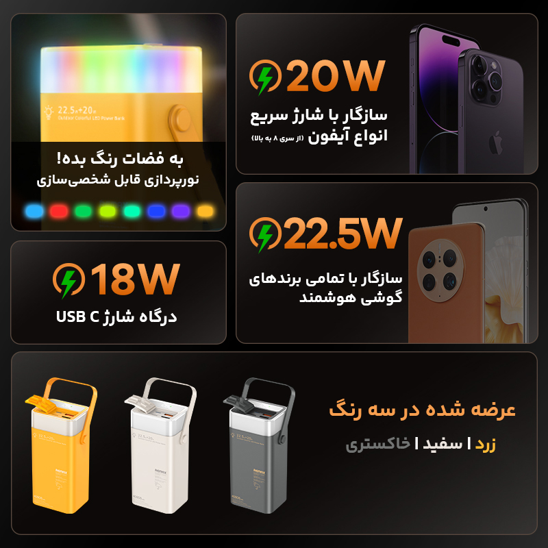 پاور بانک  ریمکس مدل  RPP-596 ظرفیت 40000 میلی‌ آمپر ساعت