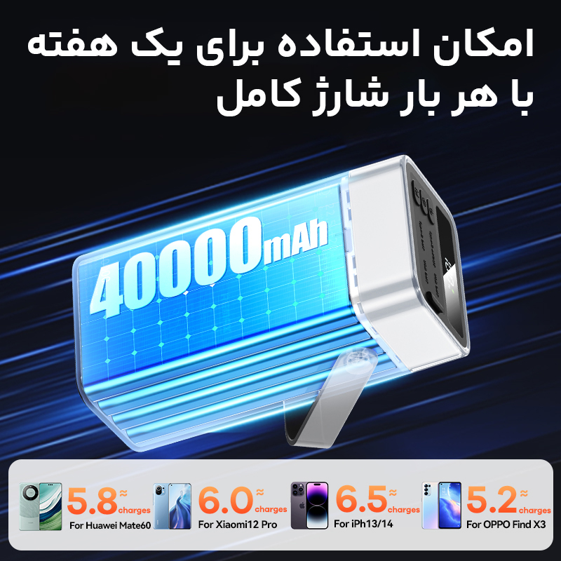 پاور بانک  ریمکس مدل  RPP-596 ظرفیت 40000 میلی‌ آمپر ساعت